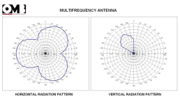 MULTI FM RADIATION PA